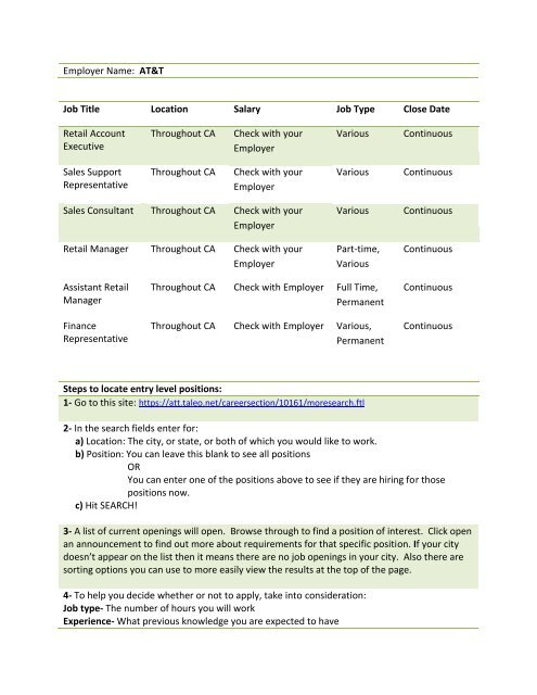 Employer Name: AT&T Job Title Location Salary Job Type Close ...