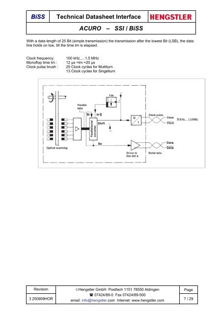 SSI / BiSS - Hengstler GmbH