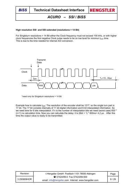 SSI / BiSS - Hengstler GmbH