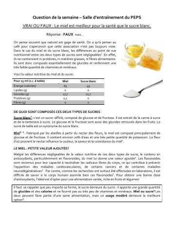 Le miel est meilleur pour la santÃ© que le sucre - Peps - UniversitÃ© ...
