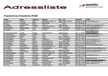 Adressdatei PräsidentInnen - Regionalverband Emmental