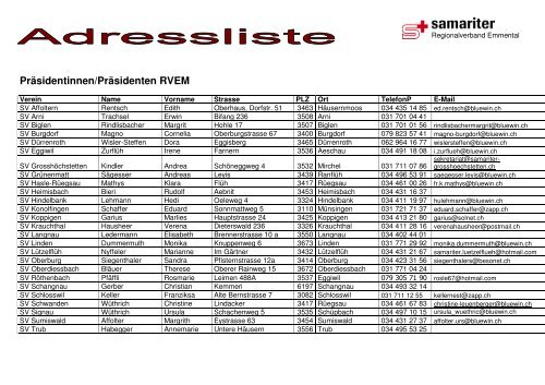 Adressdatei PräsidentInnen - Regionalverband Emmental