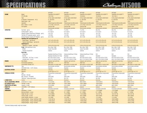 MT500B PDF Brochure - Challenger