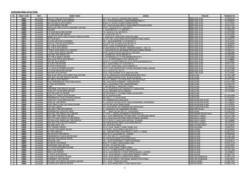 Continental's Dealer List for TR1Ma No. Dealer's Code State ... - SPAD