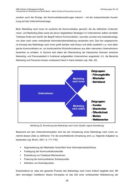 Aufbau einer kundenorientierten ... - MBA Programme der HWR Berlin