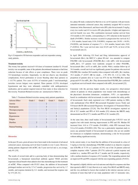 Pan Arab Journal of Oncology - Arab Medical Association Against ...