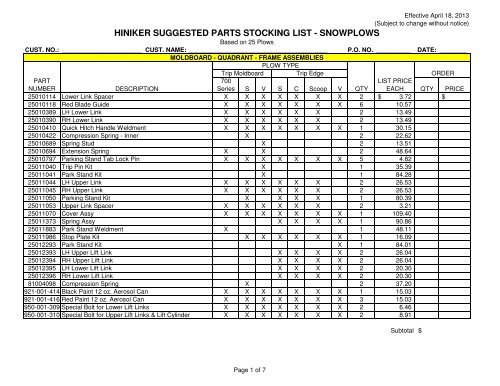 Suggested Parts Plow Hiniker Dealer Services Login Suggested Parts Plow Hiniker Dealer Services Login