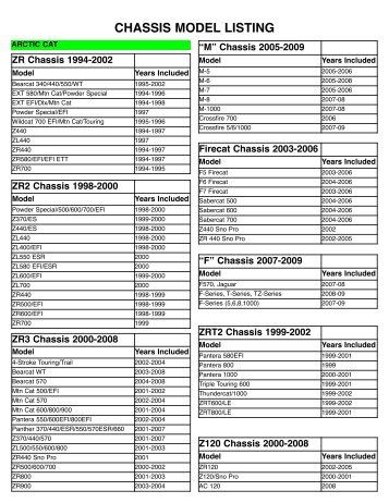 CHASSIS MODEL LISTING