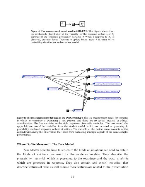 A Brief Introduction to Evidence-Centered Design CSE Report 632 ...