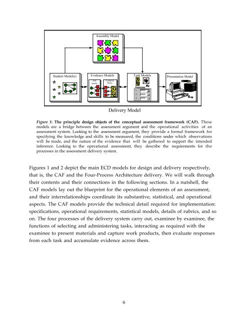 A Brief Introduction to Evidence-Centered Design CSE Report 632 ...