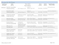 download - Fourth Episcopal District