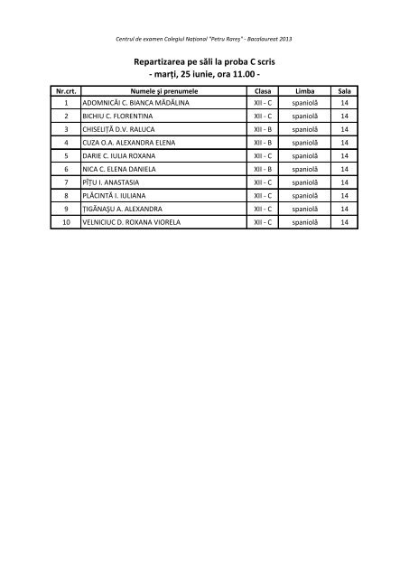 Repartizarea pe sÄli la proba C scris - Colegiul NaÅ£ional Petru RareÅ ...
