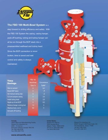 The FBD 100 Multi-Bowl System is a - Stream Flo