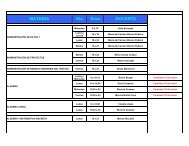 MATERIA Día Hora DOCENTE