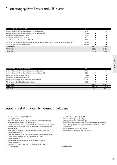 Reisemobile Preisinformation