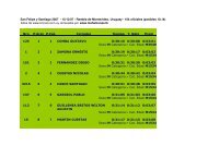 San Felipe y Santiago 10k - 15-12-07 (formato .pdf)