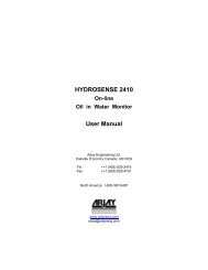 HYDROSENSE 2410 User Manual - Can-Am Instruments Ltd.