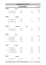 Resultatliste Selbulekene 2013