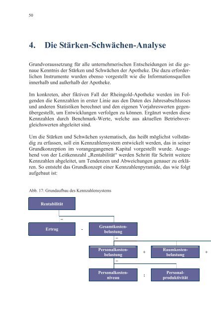 4. Die Stärken-Schwächen-Analyse - Deutscher  Apotheker Verlag