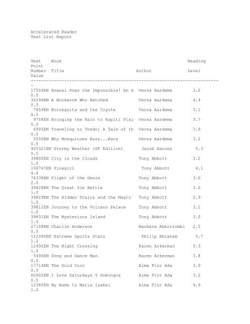 Accelerated Reader Test List Report Test Book Reading Point