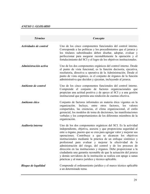 Normas Control Interno Sector Publico.pdf - Archivo Nacional de ...