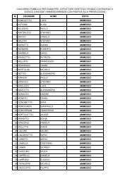 Concorso elenco ammessi sito - Comune di Paese