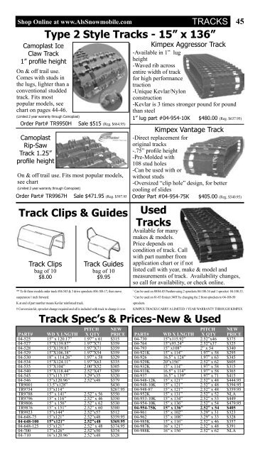 Snowmobile Track Application Chart