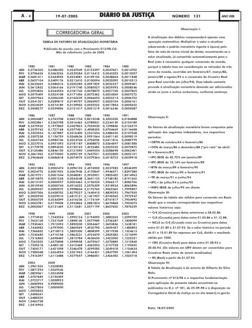 TRIBUNAL 19-07-2005 - 1001743-02. 2011. 8. 22. 0601