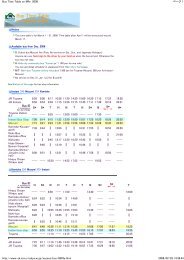 Bus Time Table on MAr. 2008