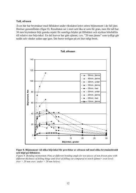 Institutionen fÃ¶r Matematik, naturvetenskap och teknik BrytmÃ¥nens ...