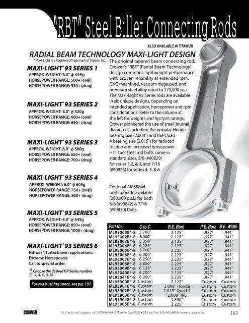 âRBTâ Steel Billet Connecting Rods - MaXReV