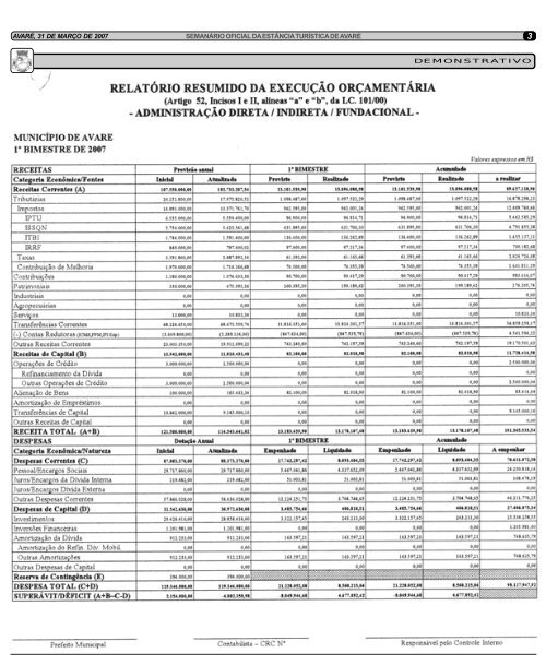 AvarÃ© volta a sediar o Campeonato Nacional Quarto de Milha