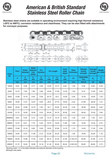 Technical Catalogue - Chain and Drives Australia