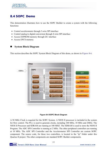 User Manual - Terasic