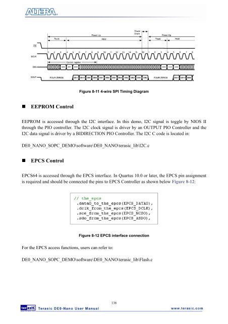 User Manual - Terasic