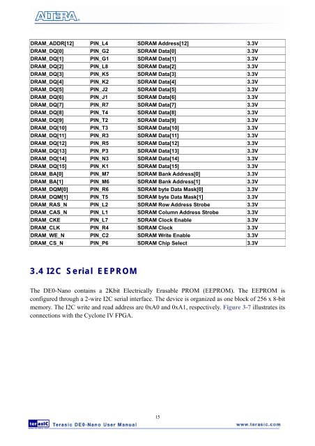 User Manual - Terasic