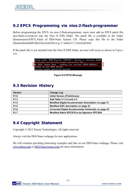 User Manual - Terasic