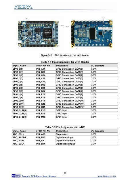 User Manual - Terasic