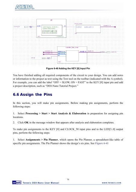 User Manual - Terasic