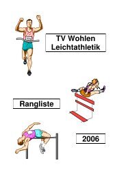 LA Rangliste 2006 - TV Wohlen