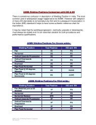 ASME Welding Positions Comparison with ISO & EN - The Indian ...