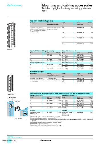 References Mounting and cabling accessories0