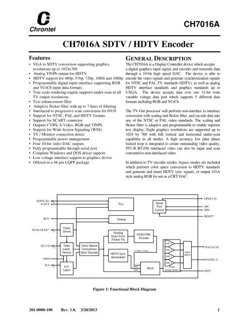 CH7016A SDTV / HDTV Encoder - Chrontel