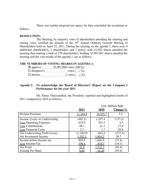 Notice of the 20 Annual Ordinary General Meeting of Shareholders TO