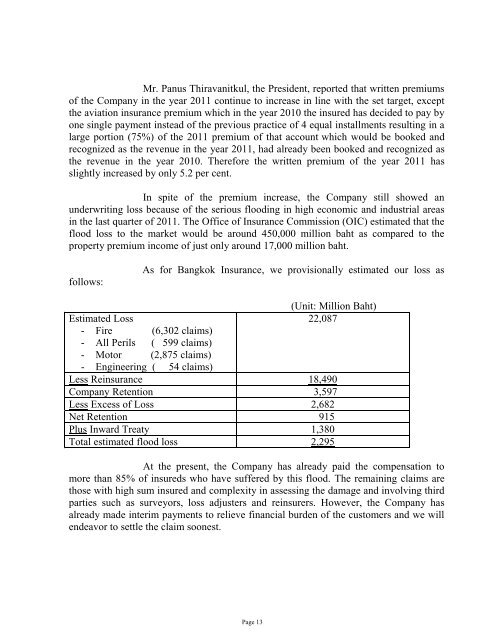 Notice of the 20 Annual Ordinary General Meeting of Shareholders TO