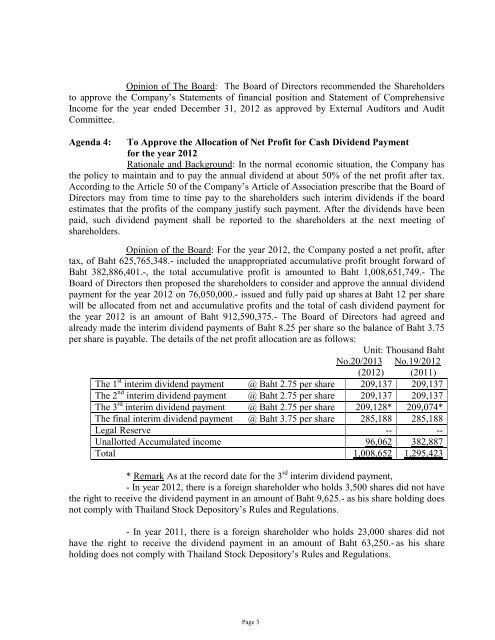 Notice of the 20 Annual Ordinary General Meeting of Shareholders TO