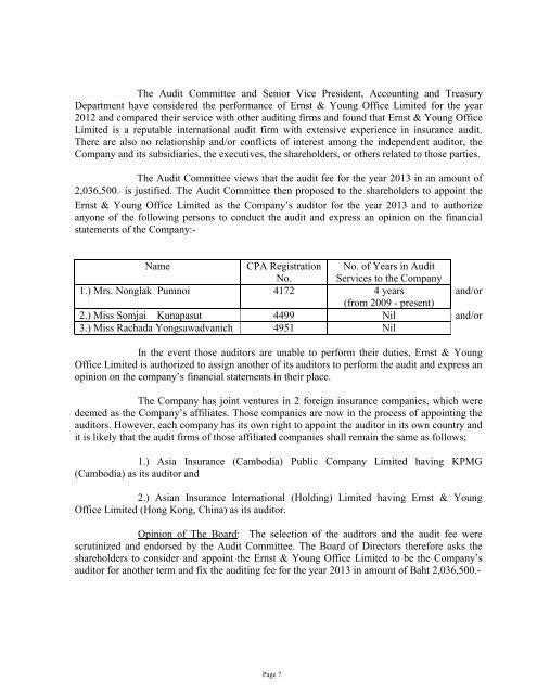 Notice of the 20 Annual Ordinary General Meeting of Shareholders TO