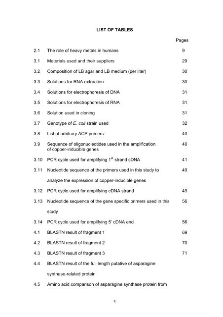 IDENTIFICATION OF COPPER-INDUCIBLE GENES IN Pistia stratiotes