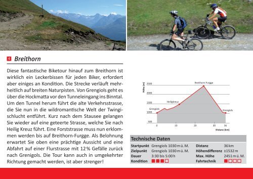 mountainbike (german)