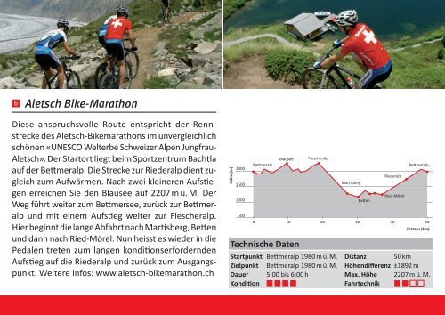 mountainbike (german)